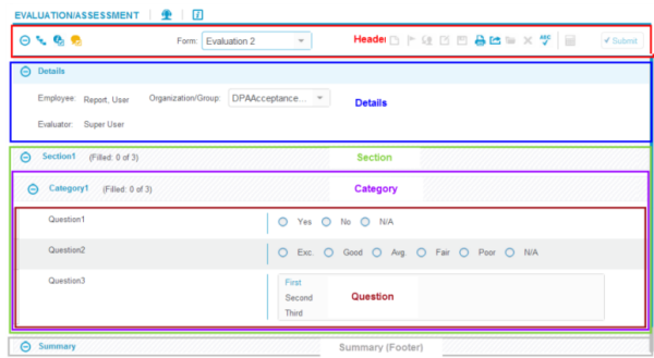 form layout